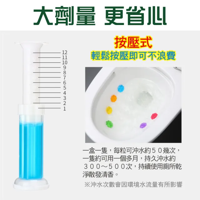 【韓國SINEW】馬桶芳香除臭去汙凝膠花X8盒(新型馬桶清潔劑凝凍/清香去味廁所芳香劑/潔廁消臭清潔凍)
