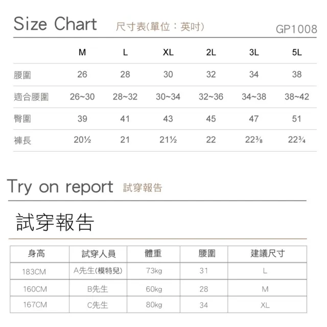 【遊遍天下】男款抗UV防曬涼感吸濕排汗休閒運動短褲籃球褲GP1008黑(休閒褲 M-5L)