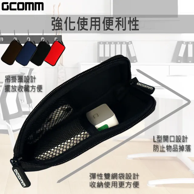 【GCOMM】多功能 行動電源 手機 配件 增厚增強保護收納包(增厚柔軟舒適 時尚潮流)