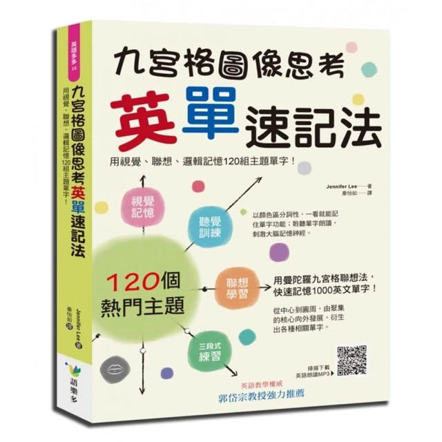 九宮格圖像思考英單速記法