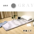 【LOHAS】日式居家床墊 單人3尺