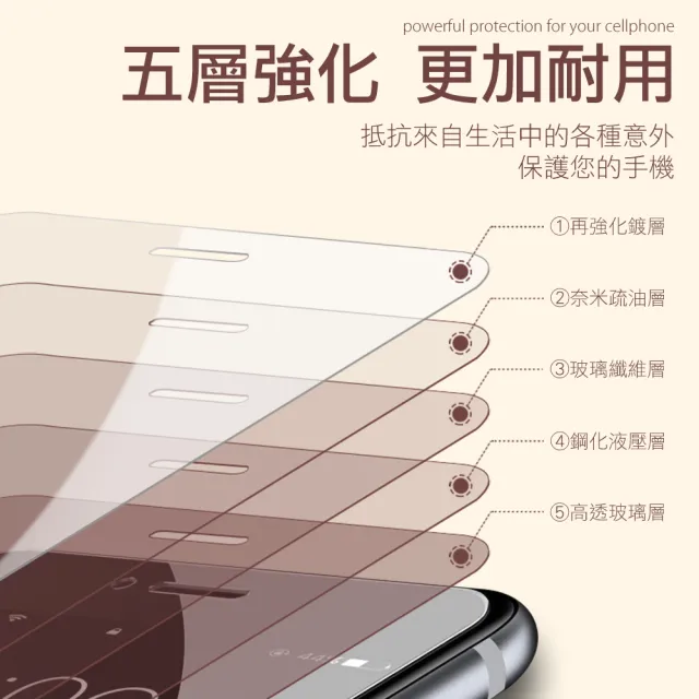 iPhone 7 8 透明高清非滿版鋼化膜手機9H保護貼(iPhone8保護貼 iPhone7保護貼)