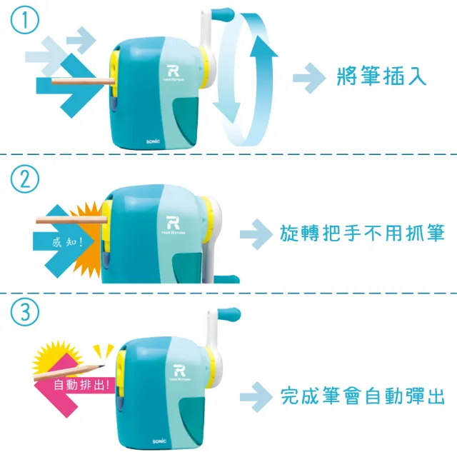 【SONIC】削筆機 可自動退出 EK-7022(開學 禮物 鉛筆)