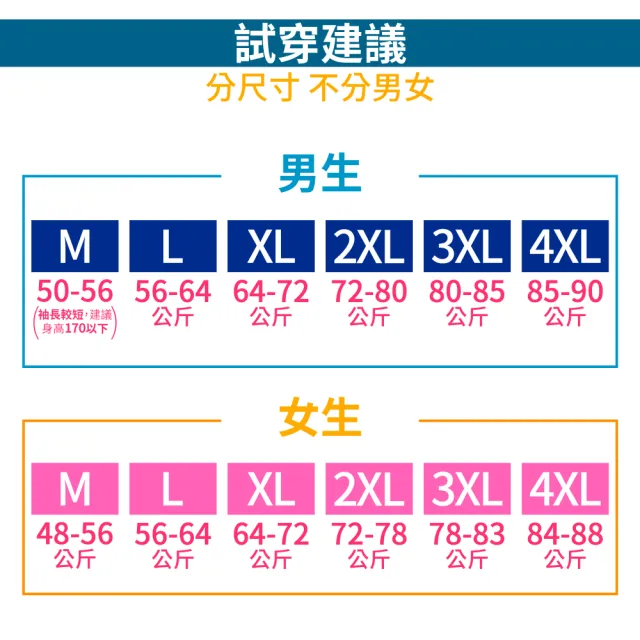 【NEW POWER】新款極暖厚絨毛禦寒情侶外套-4色可選(內裡刷毛/防風保暖/拉鍊口袋)