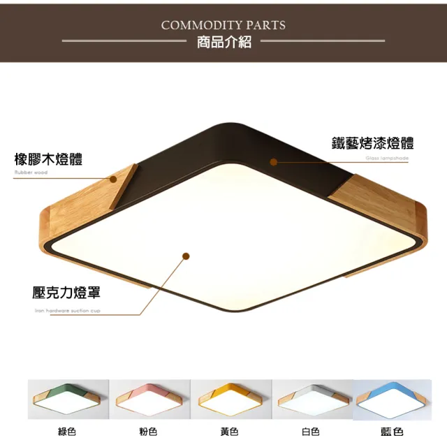 【Honey Comb】馬卡龍LED72W遙控調光調色臥室吸頂燈六種顏色(V1940C72-V1945C72)