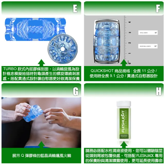 【FLESHLIGHT】潮玩藍晶渦輪飆火輪 猛男貫通式自慰神器QUICKSHOT TURBO(自慰器 自慰神器 貫通式自慰器)