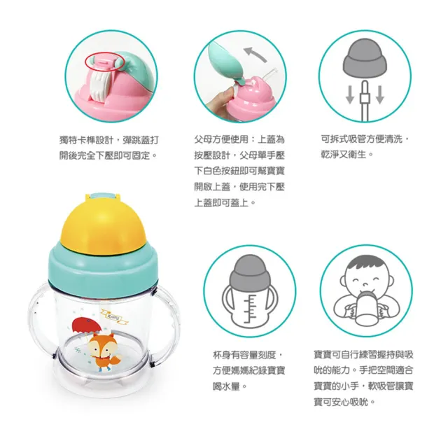 【莫菲思】晉怡 mit幼兒環保安全無毒Tritan彈蓋吸管練習杯(學習杯/成長水杯/三色可選)