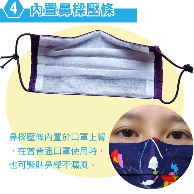 【LASSLEY】多功能純棉布口罩/口罩套-三入組(贈口罩收納袋 不織布濾片 花色隨機 台灣製造)