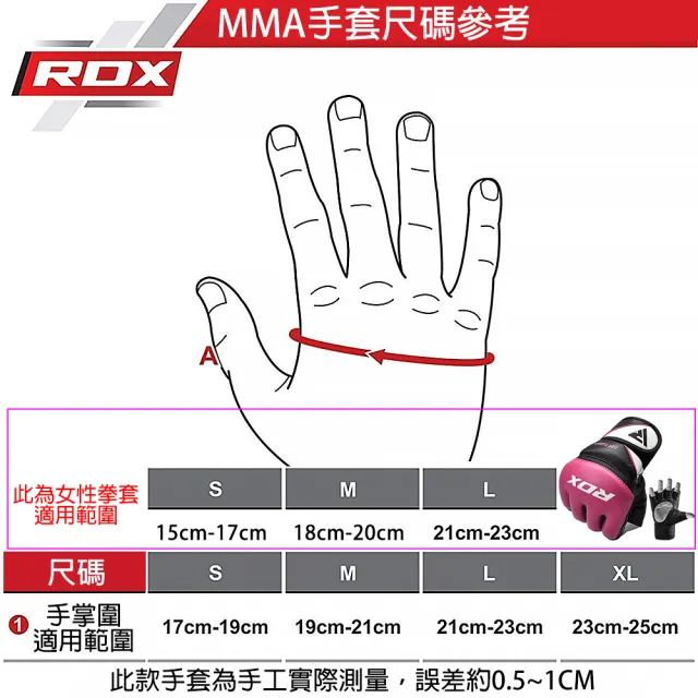 【RDX】MMA格鬥手套 無差別格鬥拳套 GGR-F12(拳擊套 博擊 拳擊手套 散打 手套 格鬥健身 重訓)