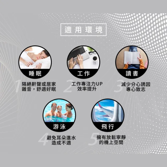【FIT】矽膠耳塞 超柔軟可塑型 防噪音 睡眠 游泳 飛行 適用/12入(白色)
