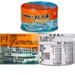【台糖】蕃茄汁秋刀魚8組/箱_3罐/組(品質可靠;請安心食用)