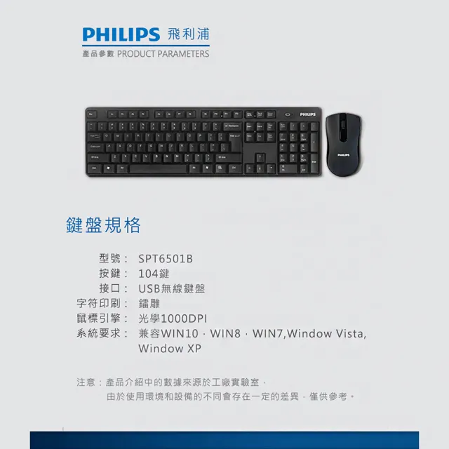 【Philips 飛利浦】SPT6501 無線鍵盤滑鼠組