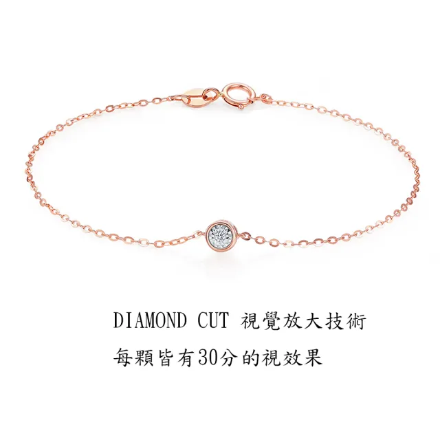 【BRILLMOND JEWELRY】天然鑽石手鍊 18K金 經典閃耀(18K金三色選)