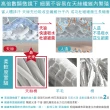 【LOHAS 樂活人生】5入-台灣製奧地利進口竹炭天絲棉 極柔除臭抗菌防瞞中腰包覆褲(全天候抑菌除臭)