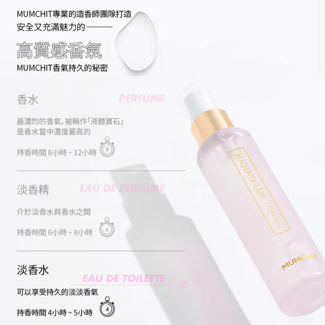 【MUMCHIT 默契】身體髮香噴霧 105ml(保濕/芳香/淡香水)