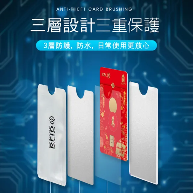 【CS22】RFID安全防盜刷信用卡套-40入組(悠遊卡/證件卡套)