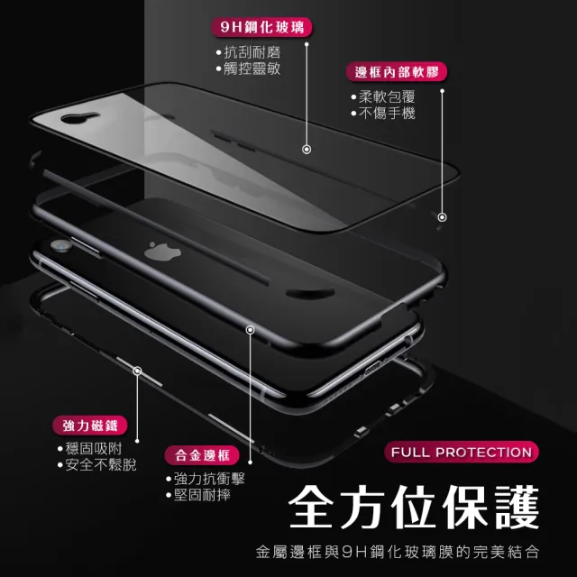 iPhone6 6sPlus 手機保護殼磁吸雙面360度全包玻保護殼款(6PLUS手機殼 6SPLUS手機殼)