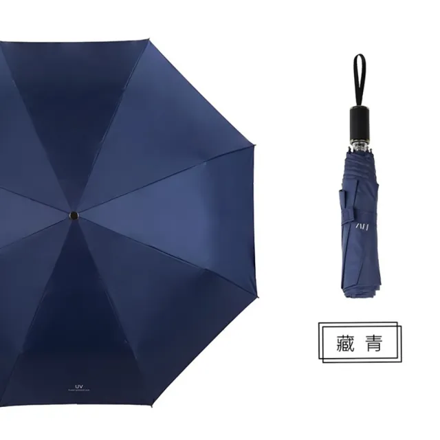 【CS22】黑膠抗UV晴雨自動收開兩用折疊傘(8骨雨傘/自動折傘)