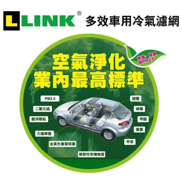 【LINK BEAR】防疫必備 冷氣濾網LINK醫療級 本田CRV五/HRV/CR-Z LC-0Q01C 送安裝(車麗屋)