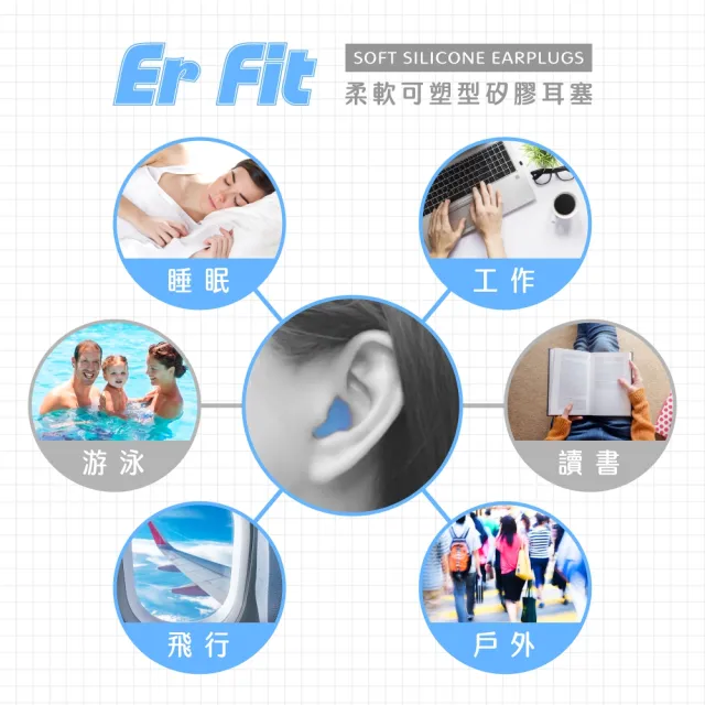 【ER FIT】矽膠耳塞 超柔軟可塑型 防噪音 睡眠 游泳 飛行 適用/12入(藍色)