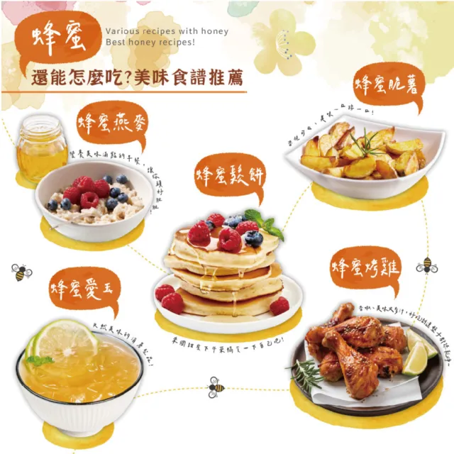 【尋蜜趣】台灣生鮮蜂王漿500g+250g(MOMO獨家限定組)