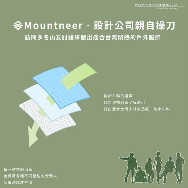 【Mountneer山林】男 透氣抗UV短袖襯衫-淺灰 31B07-08(薄襯衫/防曬)