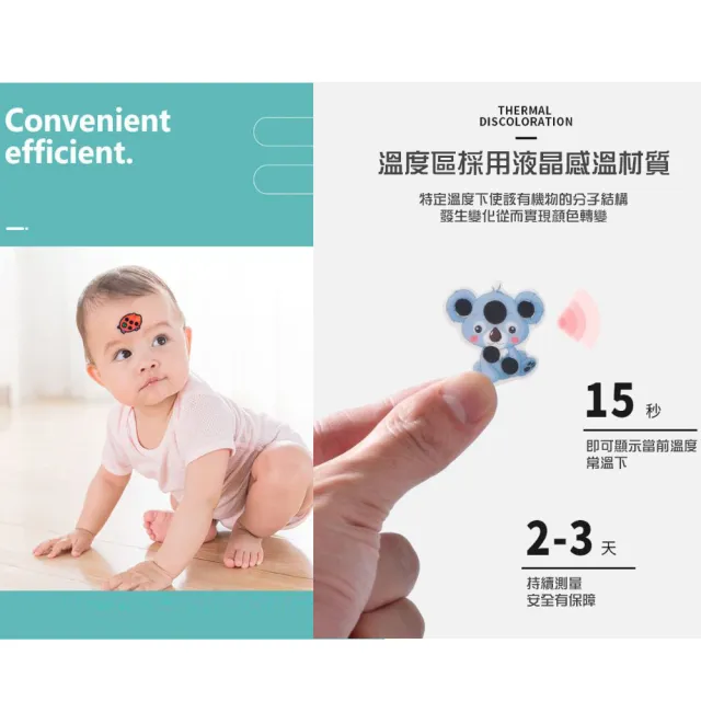 【DR.Story】專業級兒童額測貼 5入組(額測貼 卡通額溫貼 兒童額溫貼 可重複使用額溫貼 額溫槍)