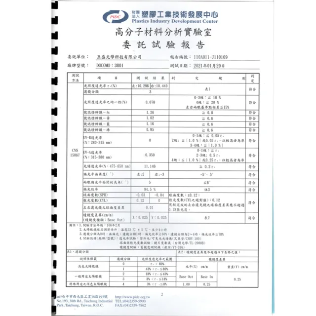 【Docomo】頂級可包覆式偏光太陽眼鏡  Polarized偏光抗UV400鏡片(高等級Polariozed偏光鏡片)