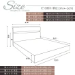 【藤原傢俬】木芯板2件式房間組雙人加大6尺(6分床架+2層收納床頭)