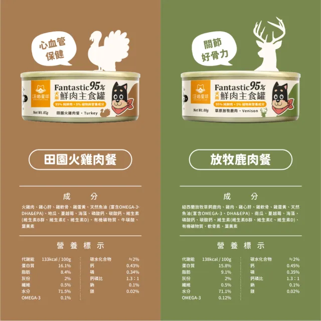 【汪喵星球】狗狗95%無膠主食罐165g*12入-放牧鹿肉(狗主食罐/犬罐 全齡適用)