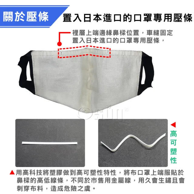 【Osun】一體成型防疫3D立體三層防水運動透氣布口罩台灣製造(- 顏色任選/特惠價CE319 -)