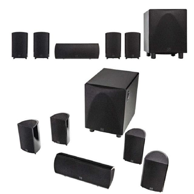 Definitive ProCinema 6D