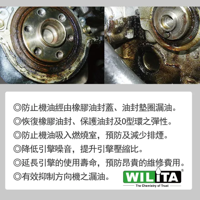 【WILITA 威力特】油封活化劑/機油止漏劑(300ml)
