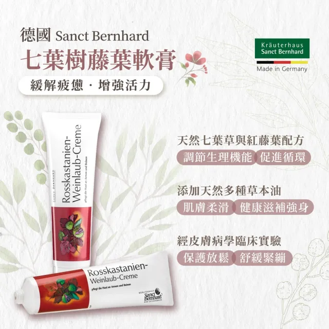 【聖伯納德 Sanct Bernhard】德國百年草本 七葉樹藤葉軟膏(150ml/條 休足霜)