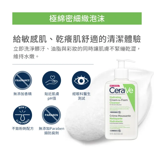 【CeraVe適樂膚】溫和洗卸泡沫潔膚乳 大+小 年度限定組_A(泡沫質地)