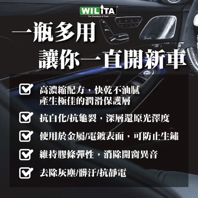 【WILITA 威力特】塑料還原劑 橡塑膠保護 橡保劑 600ml(3入)