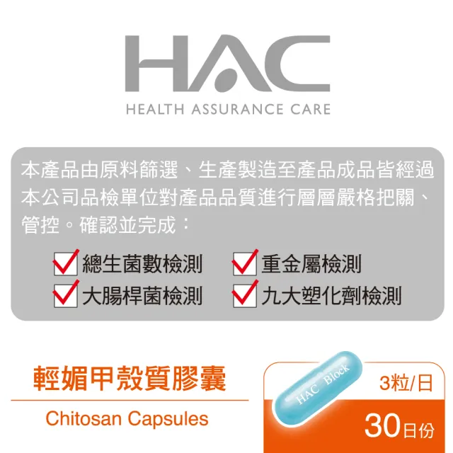 【永信HAC】輕媚甲殼質膠囊(90粒/瓶)