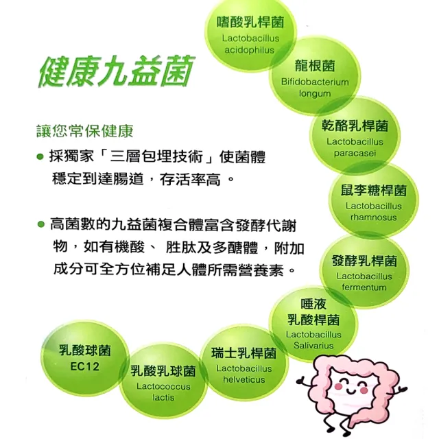活益菌/益生菌 2gX30包(芽孢乳酸菌BC30/木寡糖/維生素B1/果寡糖)
