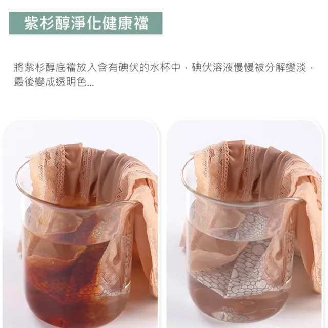 【I.RISS 伊莉絲】5件組-高腰X收腹紫杉醇抑菌內褲/出清(顏色隨機)
