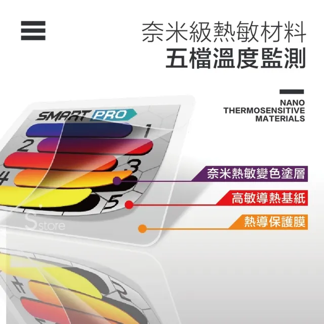 【S-SportPlus+】爆汗腰帶 五檔熱感監測 運動束身 燃脂腰帶 運動腰帶 運動 束腰(健身 腰帶 束腹帶 瘦腰)