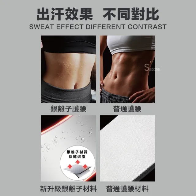 【S-SportPlus+】爆汗腰帶 五檔熱感監測 運動束身 燃脂腰帶 運動腰帶 運動 束腰(健身 腰帶 束腹帶 瘦腰)