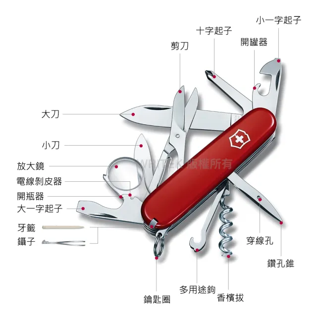 【VICTORINOX 瑞士維氏】探險者16用 瑞士刀