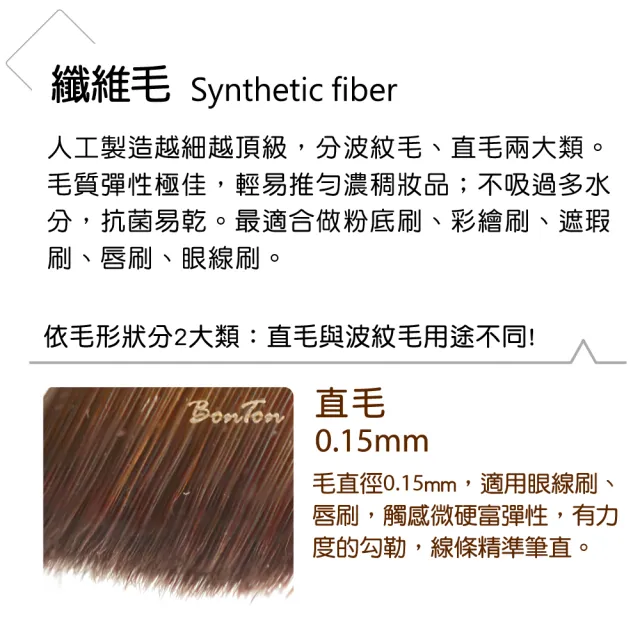 【BonTon】原木系列 平薄線條刷 RT016 纖維直毛