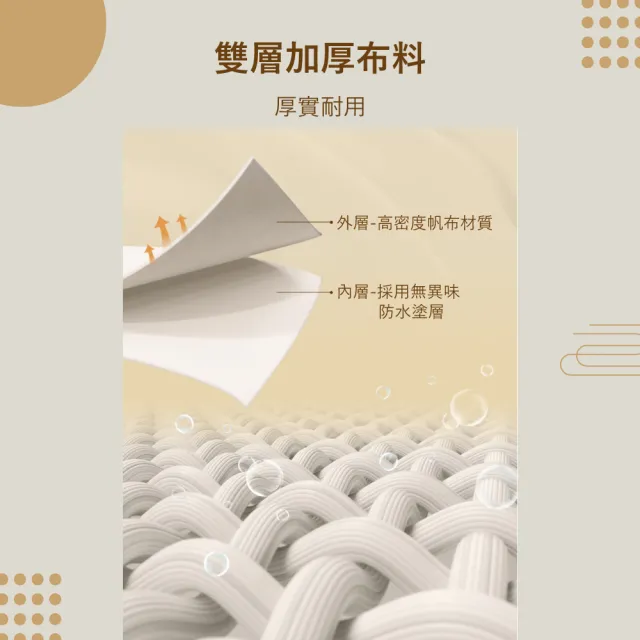 【樂邦】100L帆布雙開鋼架收納箱/4入(摺疊 衣服整理 衣物整理 整理箱)