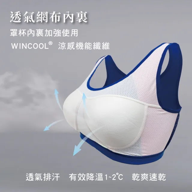 【Clany 可蘭霓】台灣製 透氣包覆顯瘦防震加大尺碼無鋼圈涼感 M-2XLQ運動內衣(活力藍6965-57)