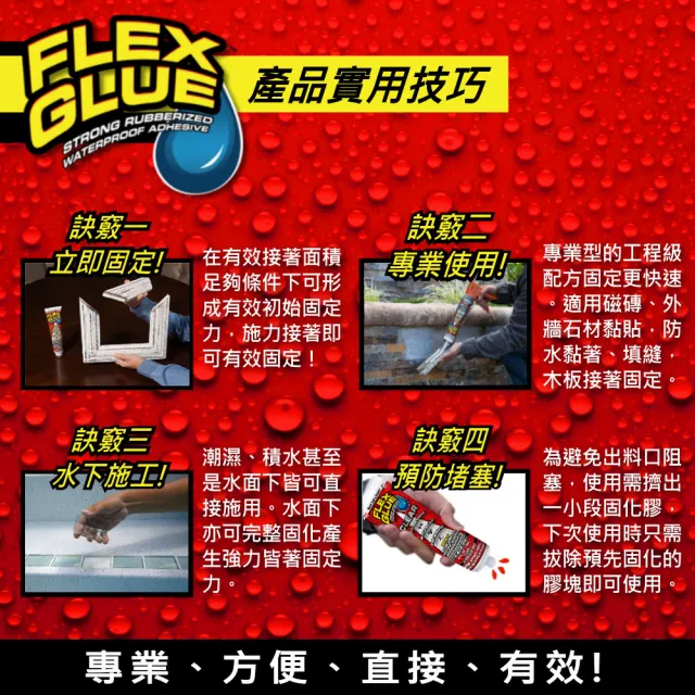 【FLEX SEAL】FLEX GLUE 大力固化膠(透明色/18ml)