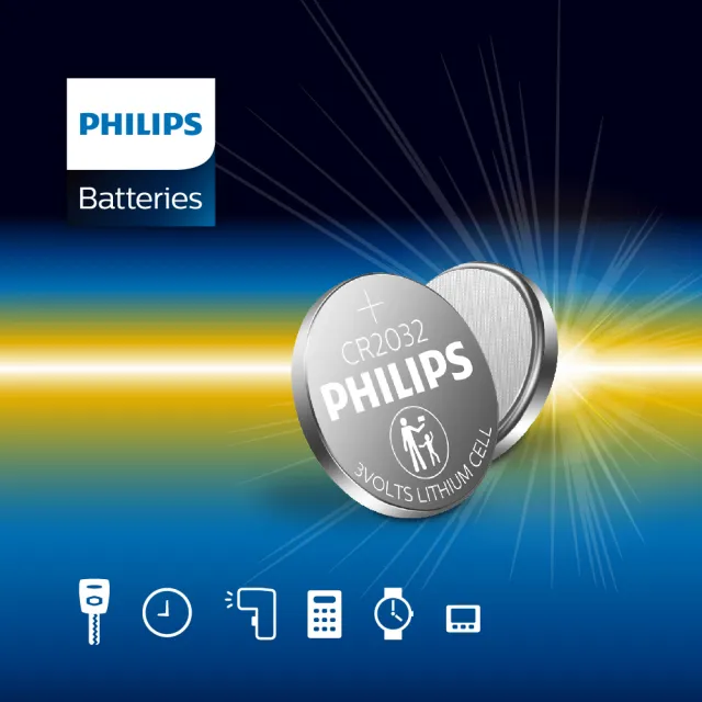 【Philips 飛利浦】鈕扣型鋰電池CR2032(*20入)