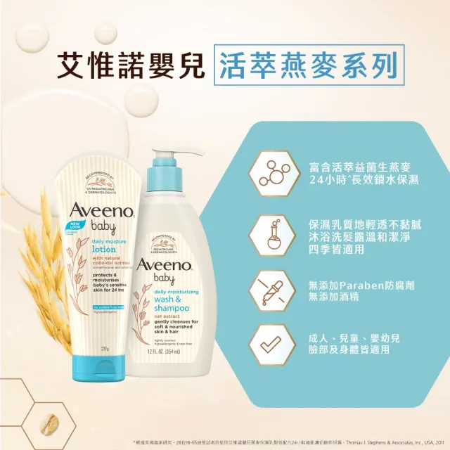 【Aveeno 艾惟諾】嬰兒燕麥保濕乳3入組(227gx3_嬰兒乳液)