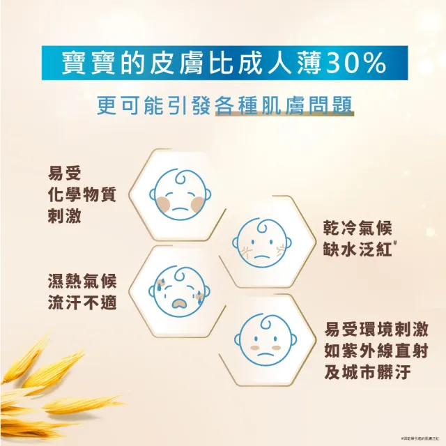 【Aveeno 艾惟諾】嬰兒燕麥沐浴洗髮露3入組(354mlx3_嬰兒沐浴)