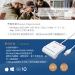 【E-books】T40 晶片ATM讀卡機(USB)